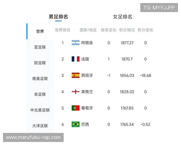 世界杯乌拉圭对阵佛得角出线形势分析与关键比赛预测